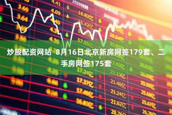 炒股配资网站  8月16日北京新房网签179套、二手房网签175套